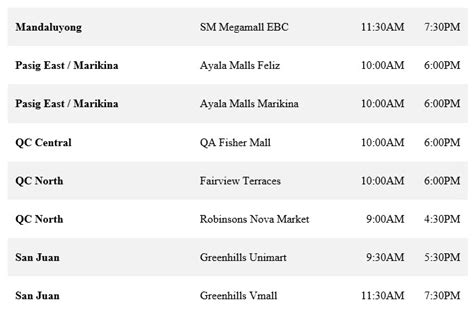 bpi hours of operation|Branches .
